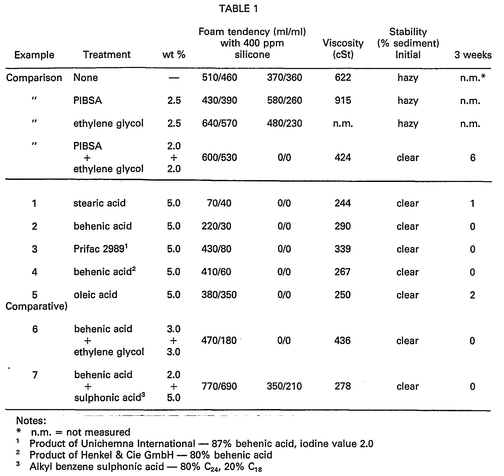 Figure imgb0002