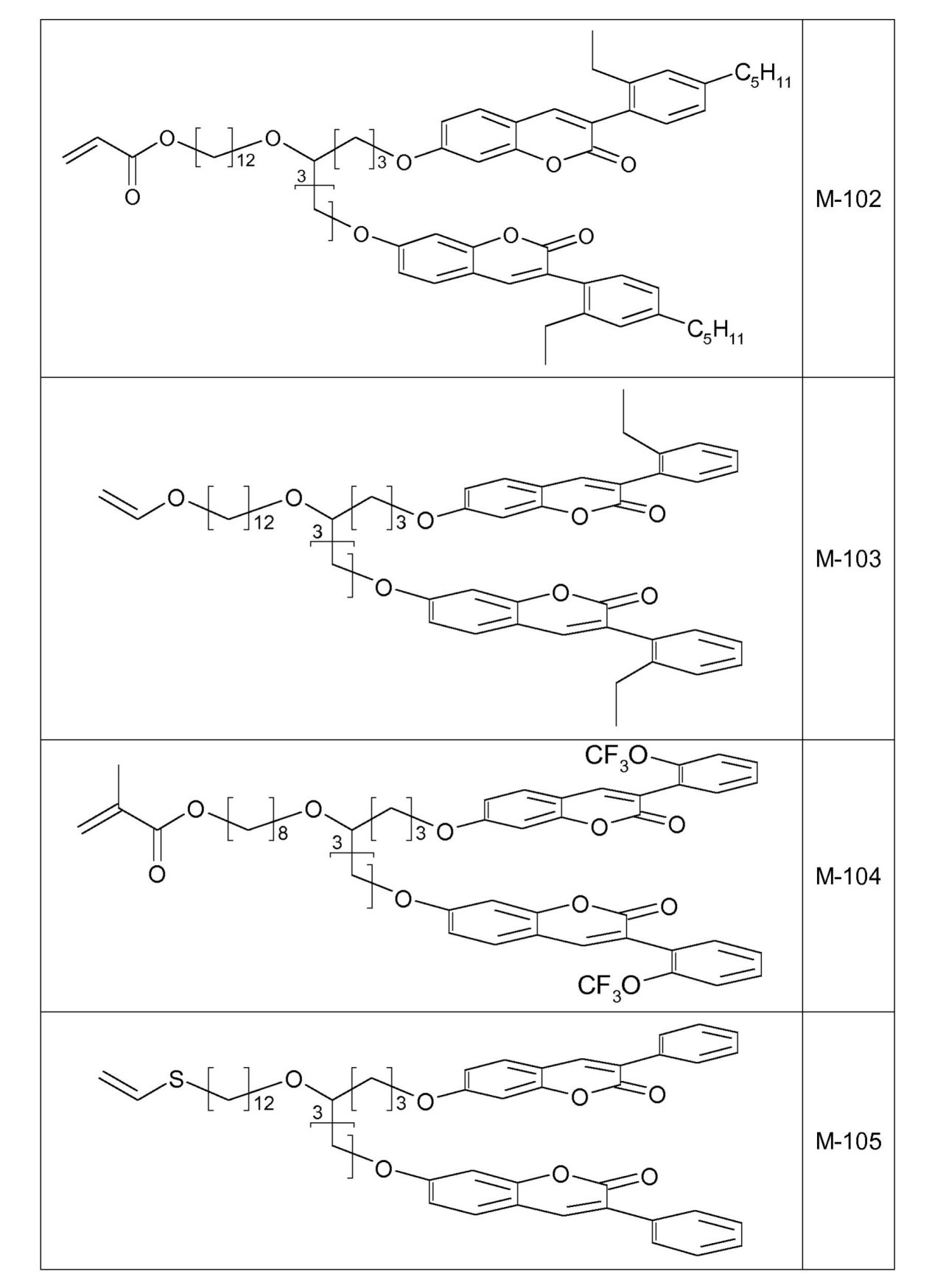 Figure 0007150737000104
