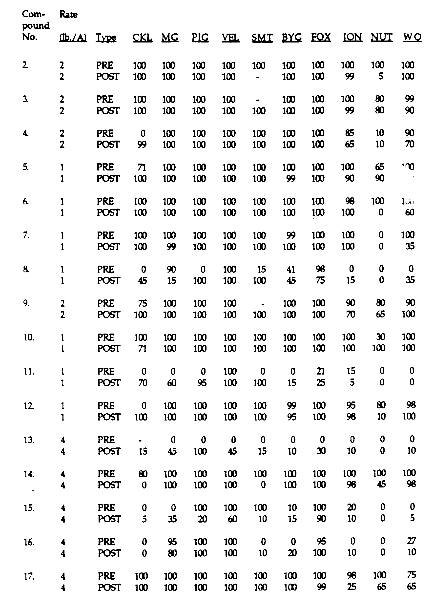 Figure imgb0046
