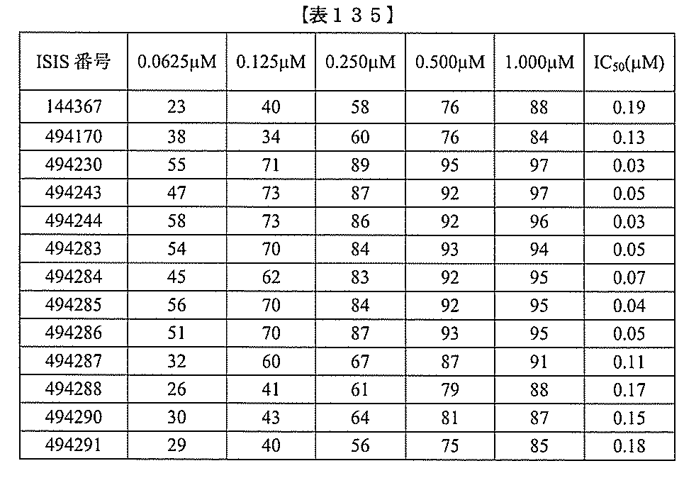 Figure 2022017514000481