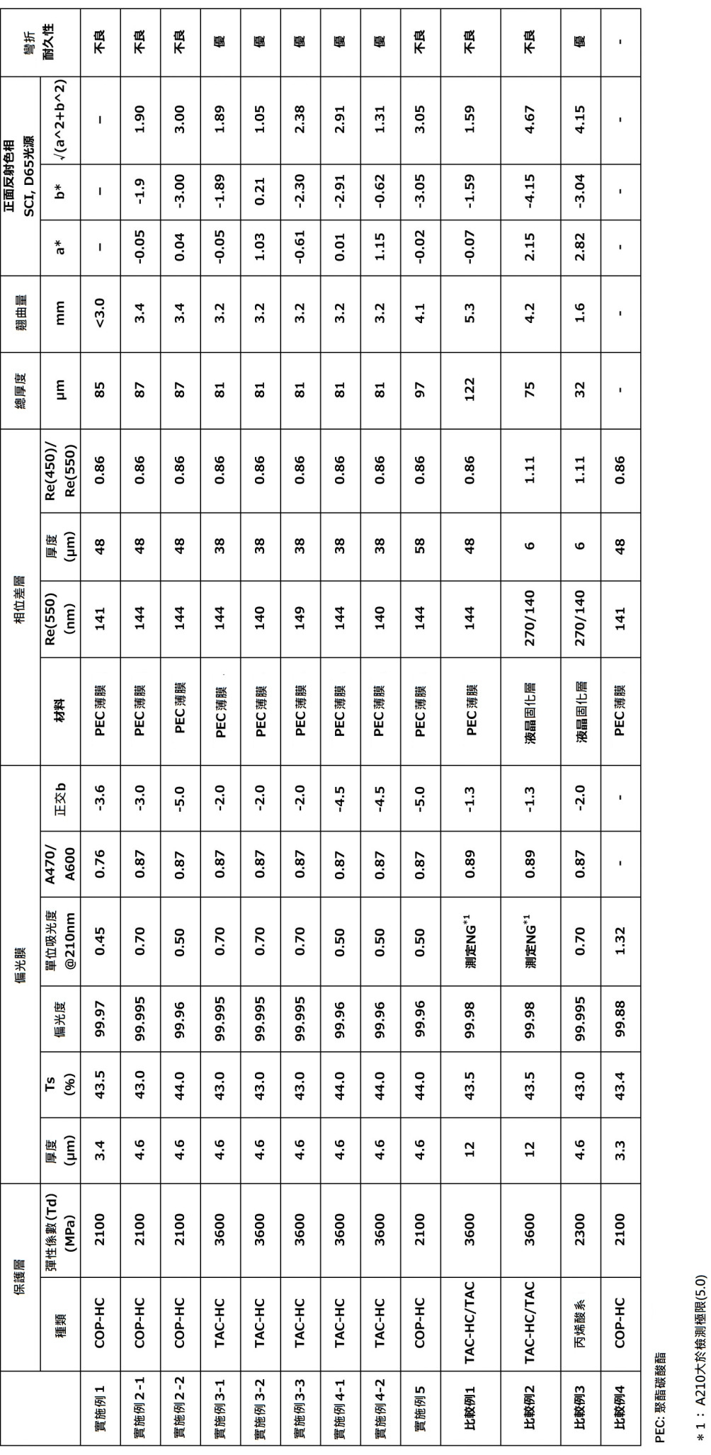 Figure 02_image003