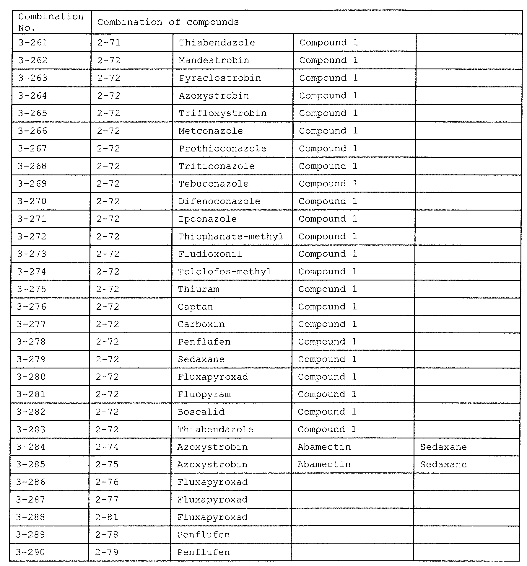 Figure JPOXMLDOC01-appb-I000023