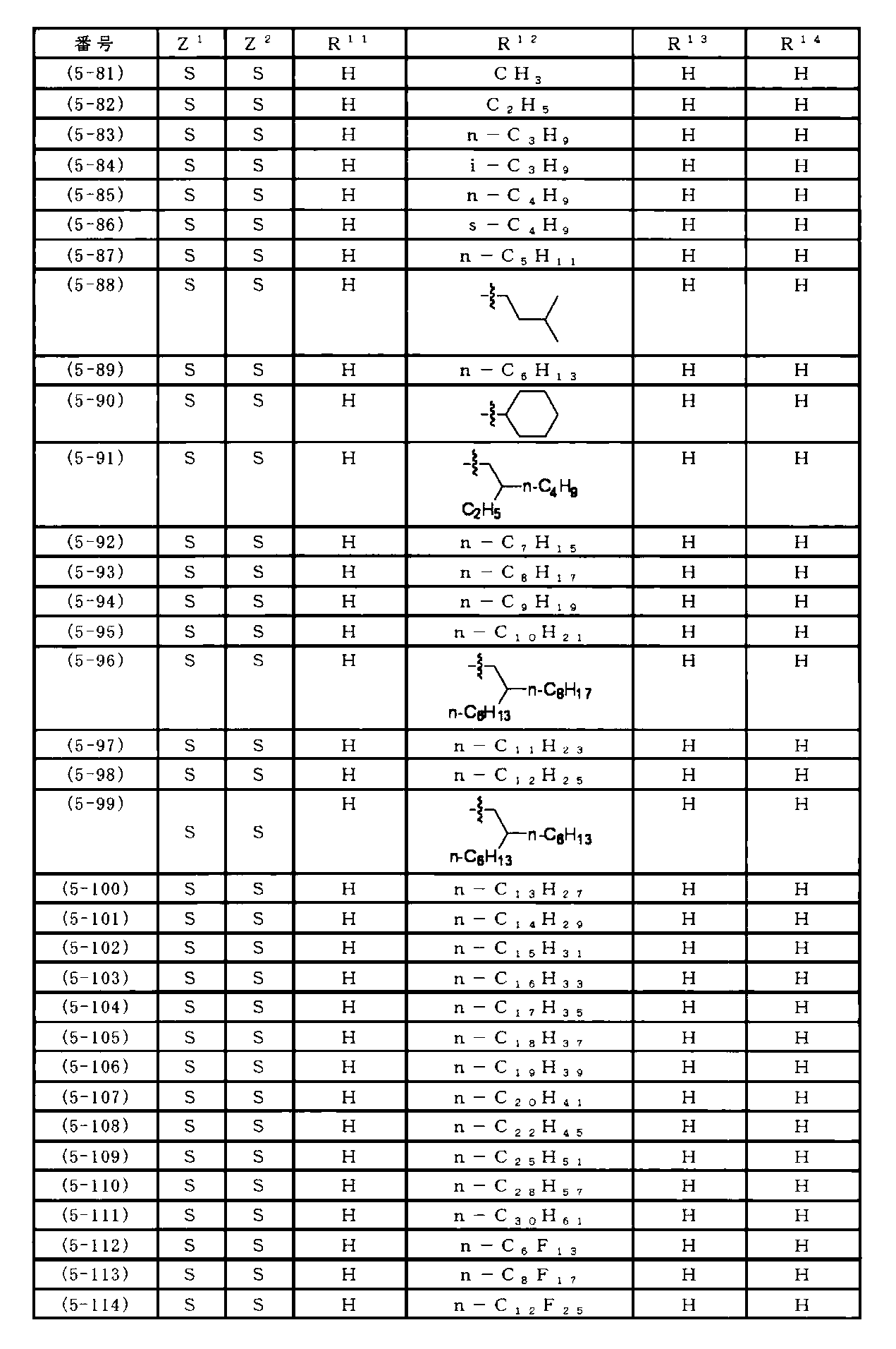 Figure JPOXMLDOC01-appb-I000071