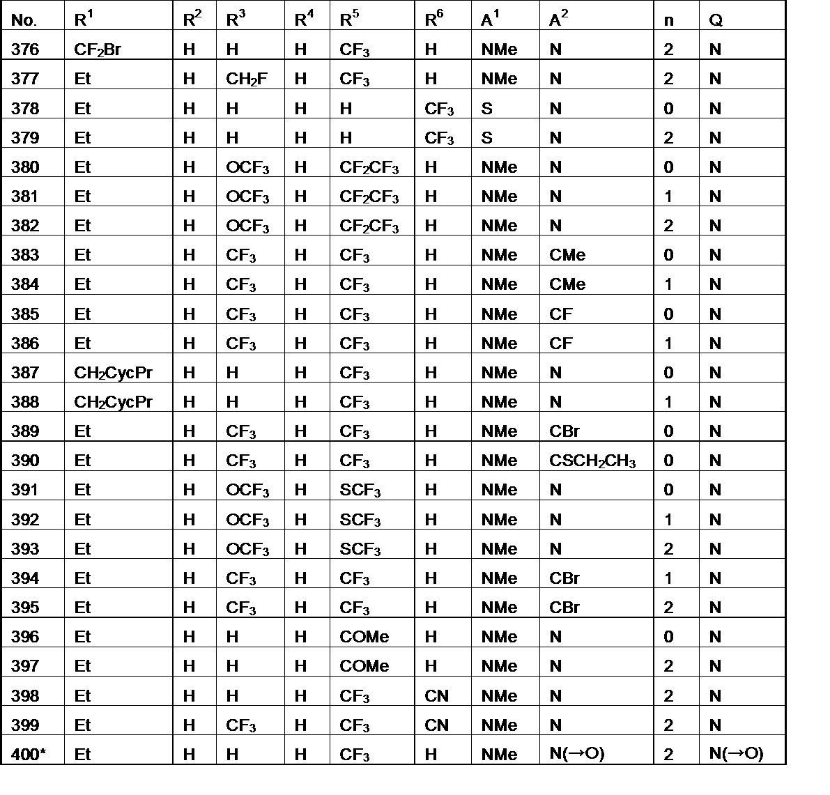 Figure JPOXMLDOC01-appb-T000018