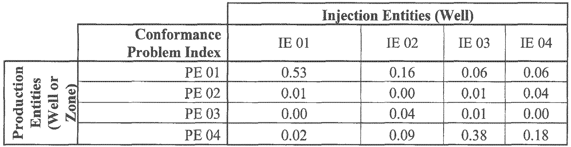 Figure imgb0017