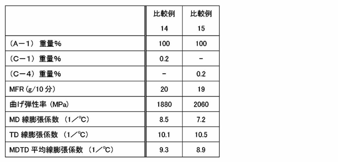 Figure 0007128318000007