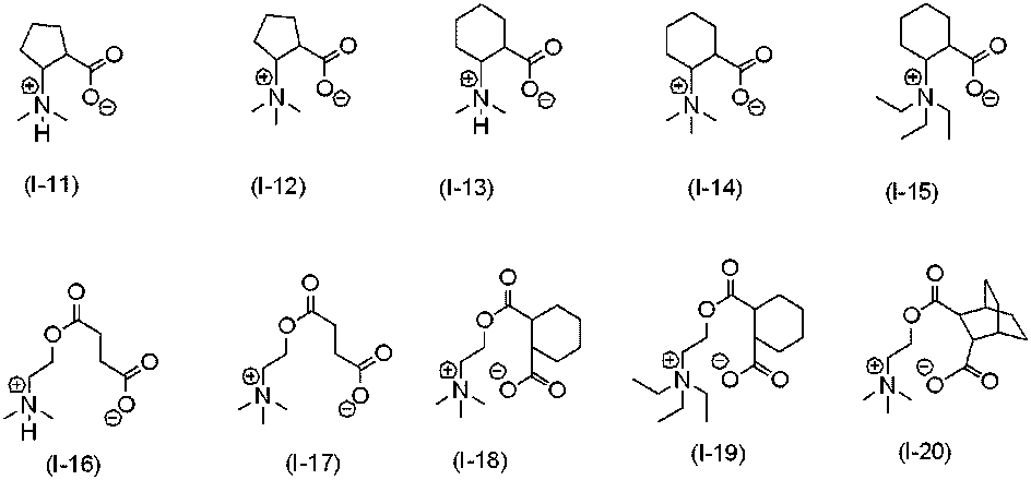 Figure JPOXMLDOC01-appb-C000097