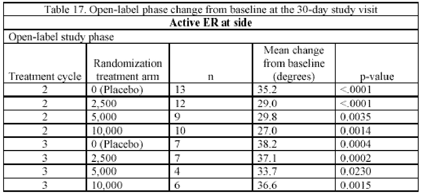 Figure imgb0017