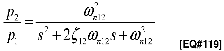Figure imgb0128