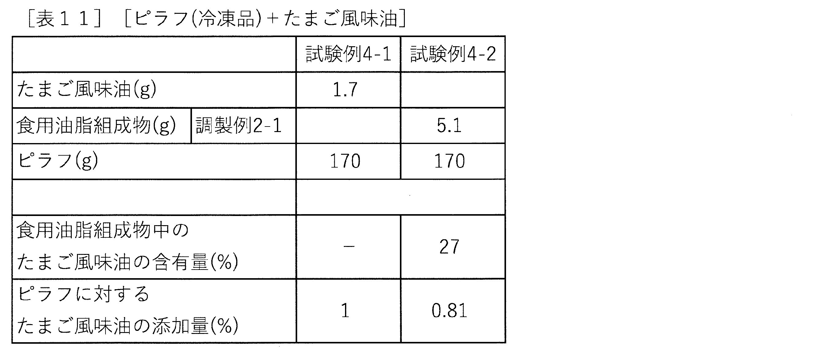 Figure JPOXMLDOC01-appb-T000011