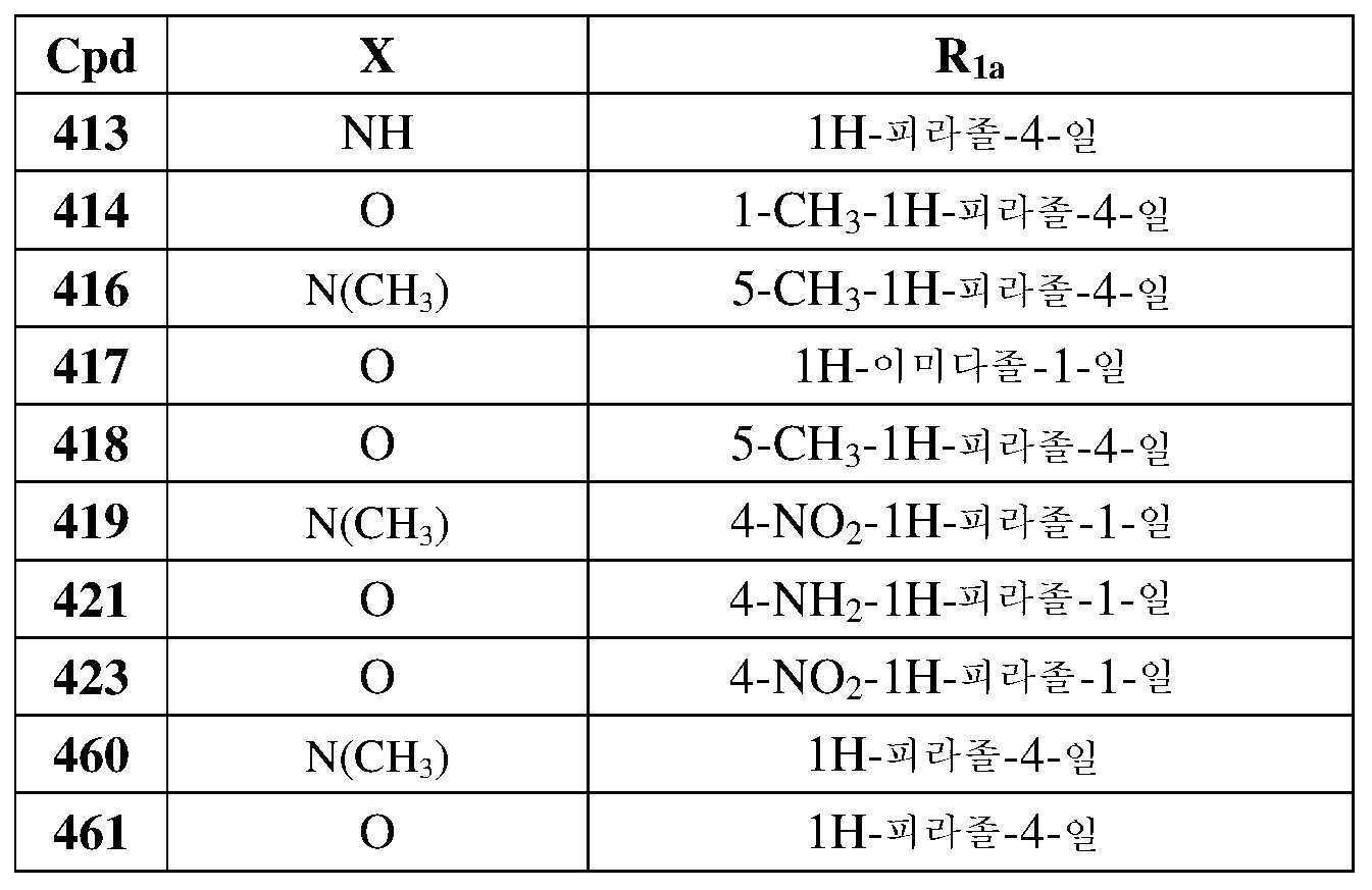 Figure pct00125
