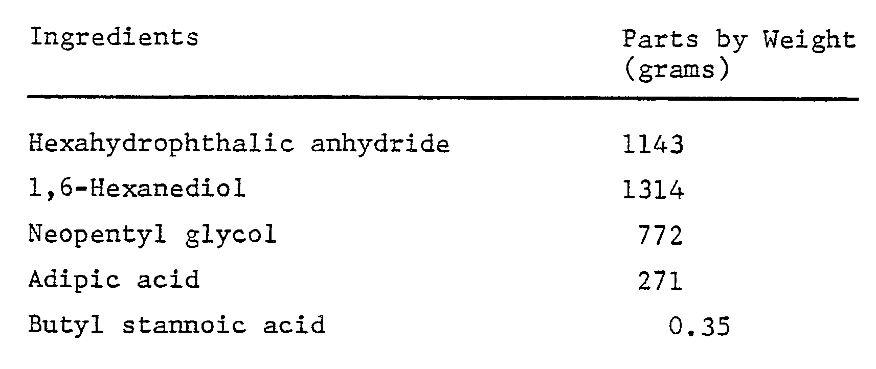 Figure imgb0014