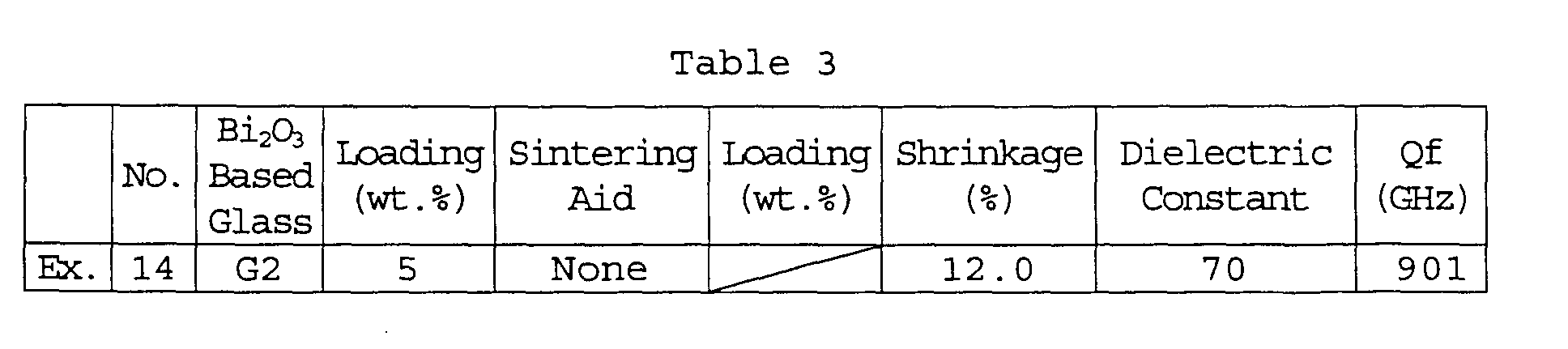 Figure 00120001
