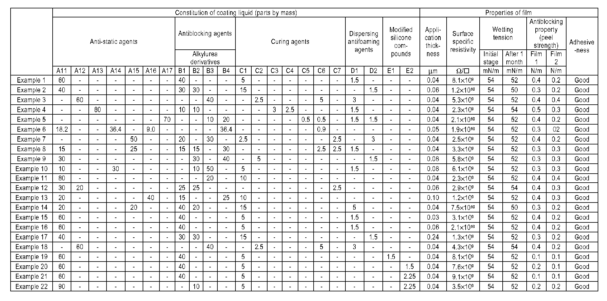 Figure imgb0002