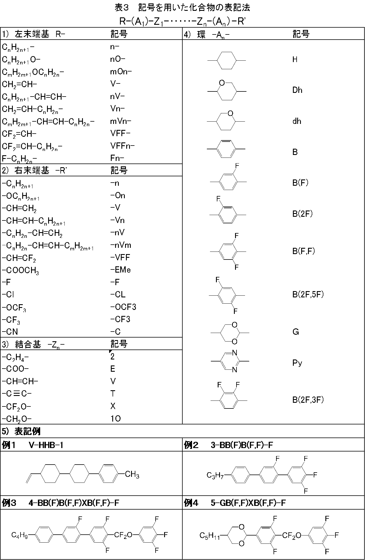 Figure JPOXMLDOC01-appb-I000040