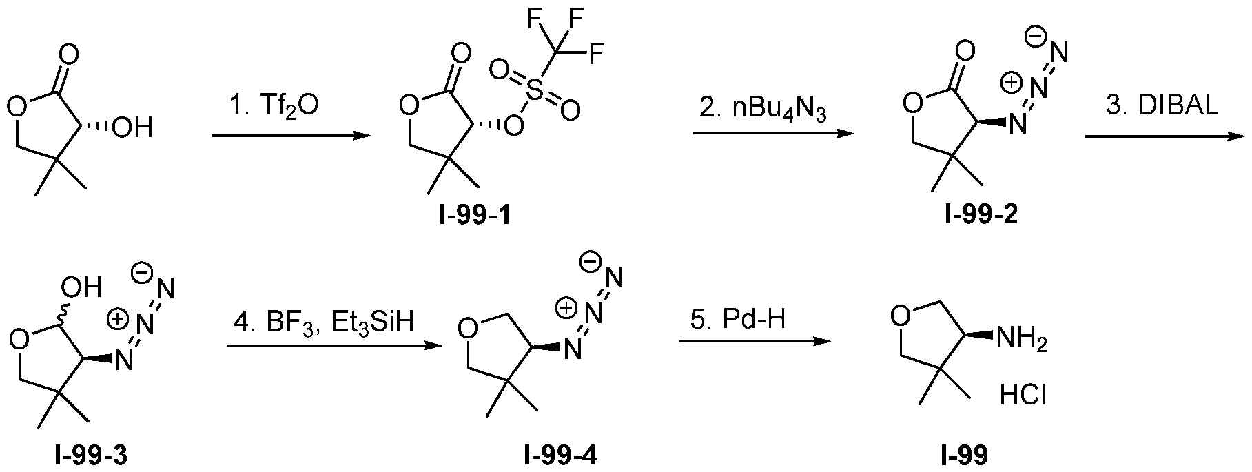 Figure imgf000118_0001