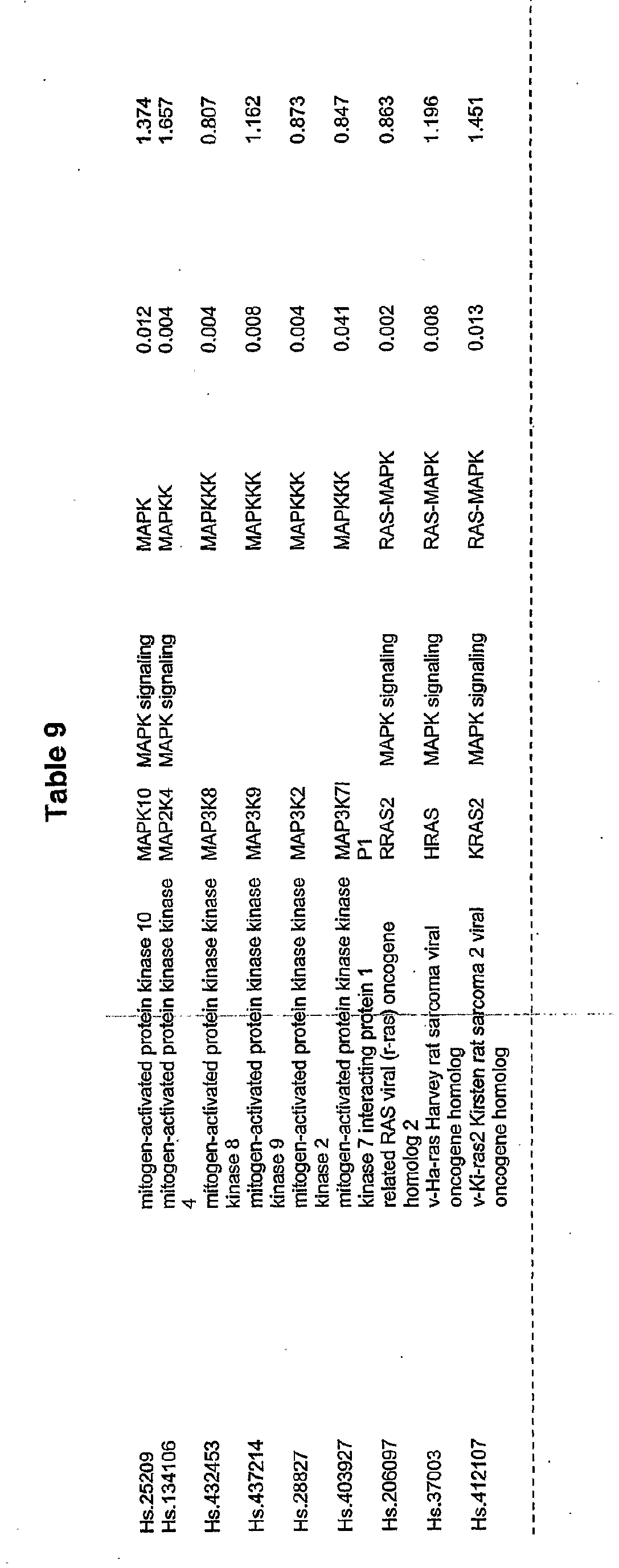 Figure imgb0014