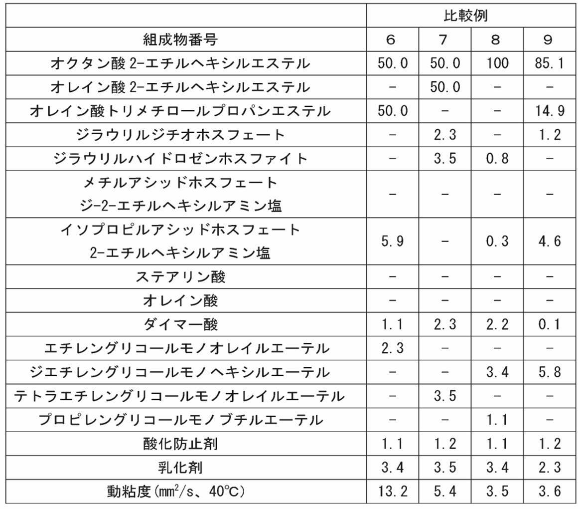 Figure JPOXMLDOC01-appb-T000002