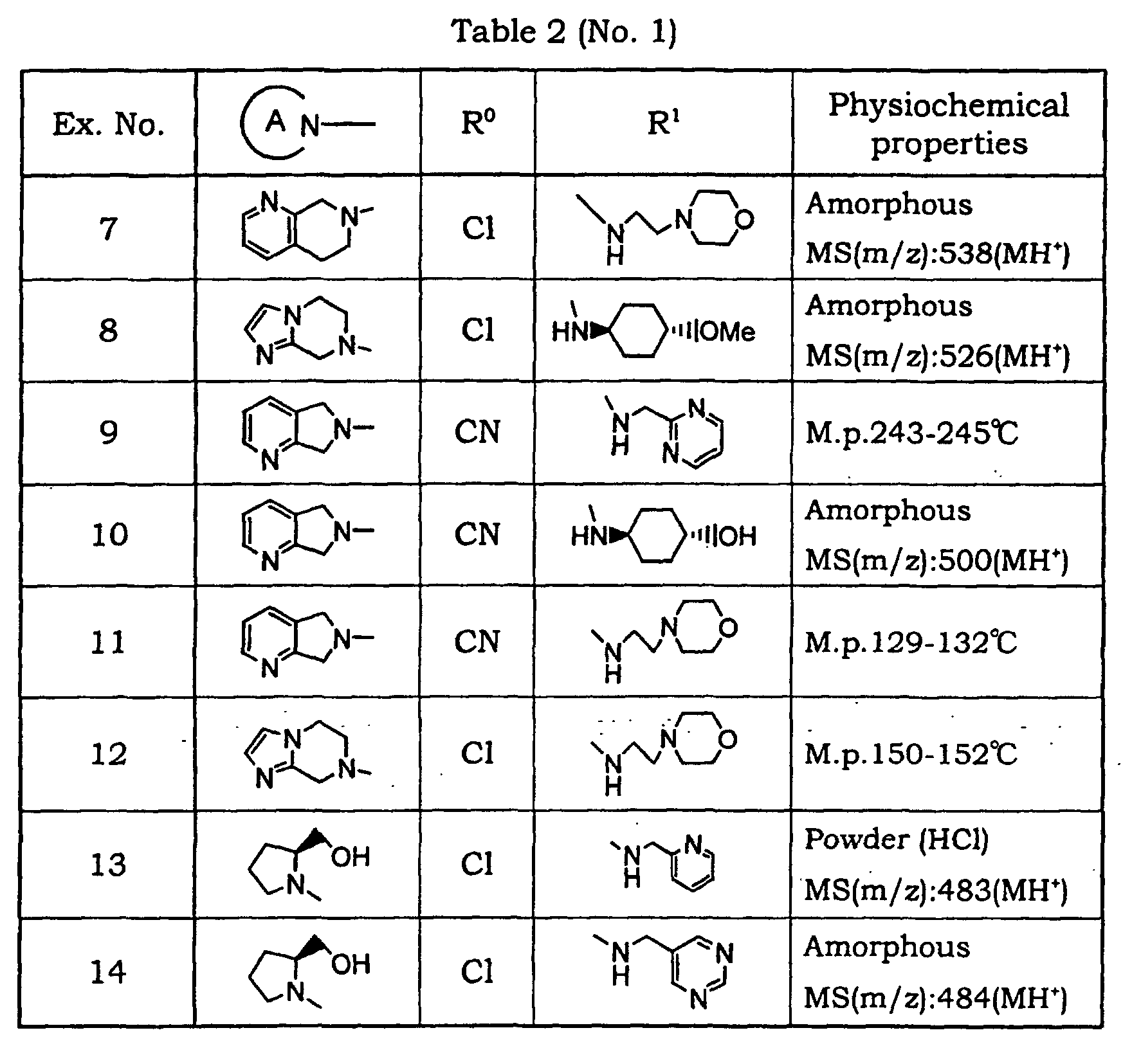 Figure 00560002