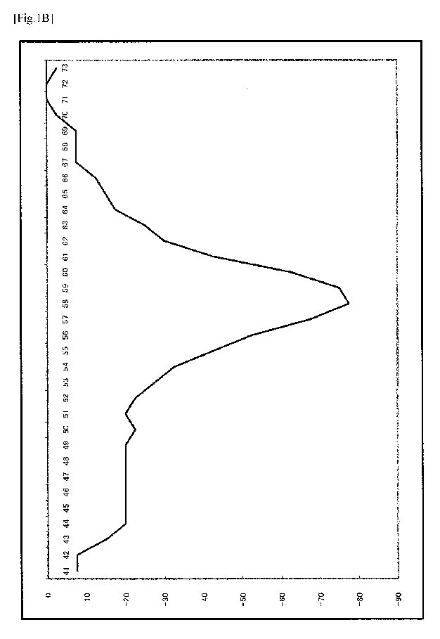 Figure imgaf002