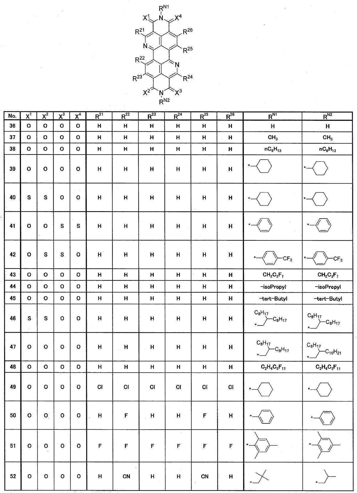 Figure JPOXMLDOC01-appb-C000010