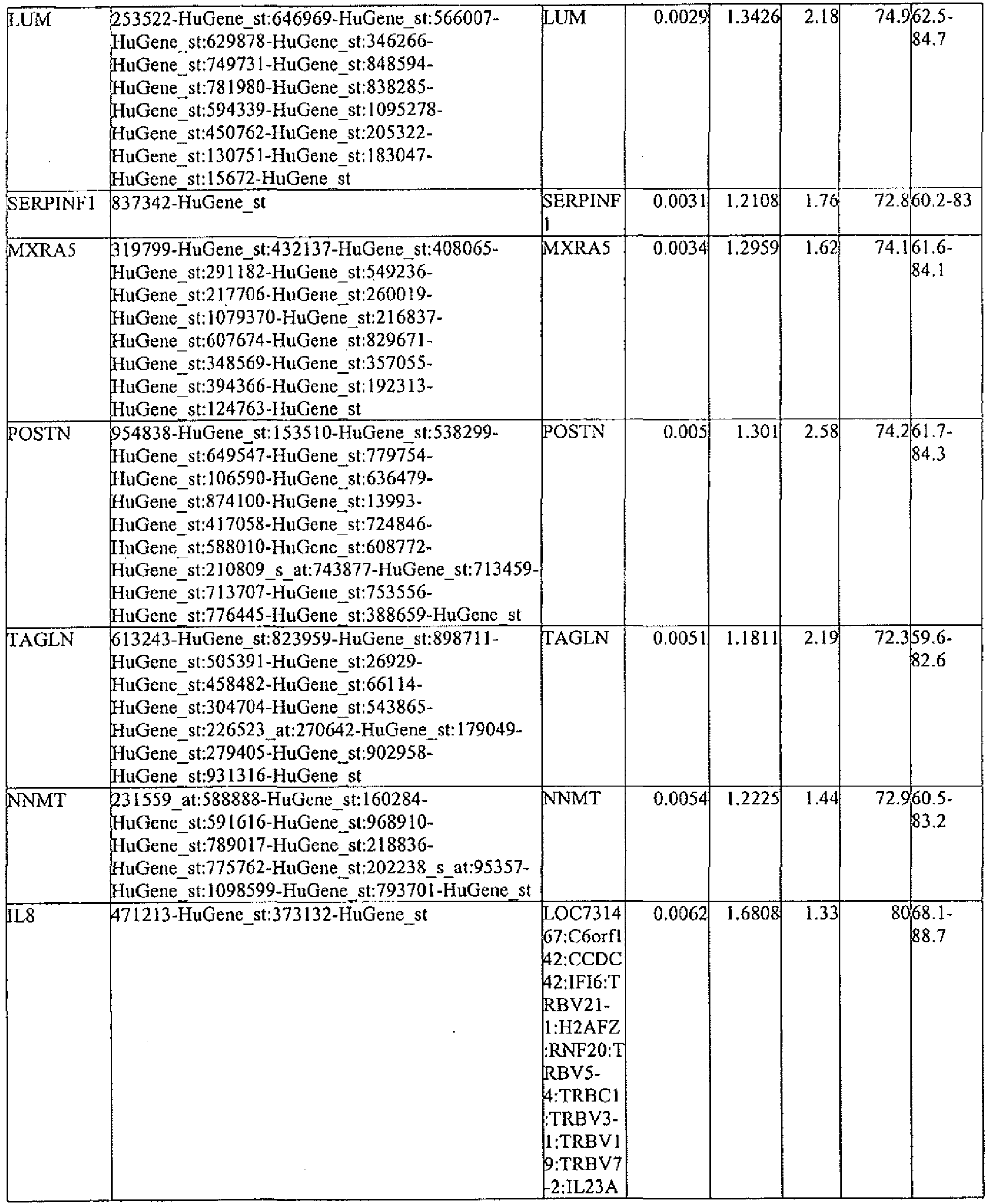 Figure imgb0046