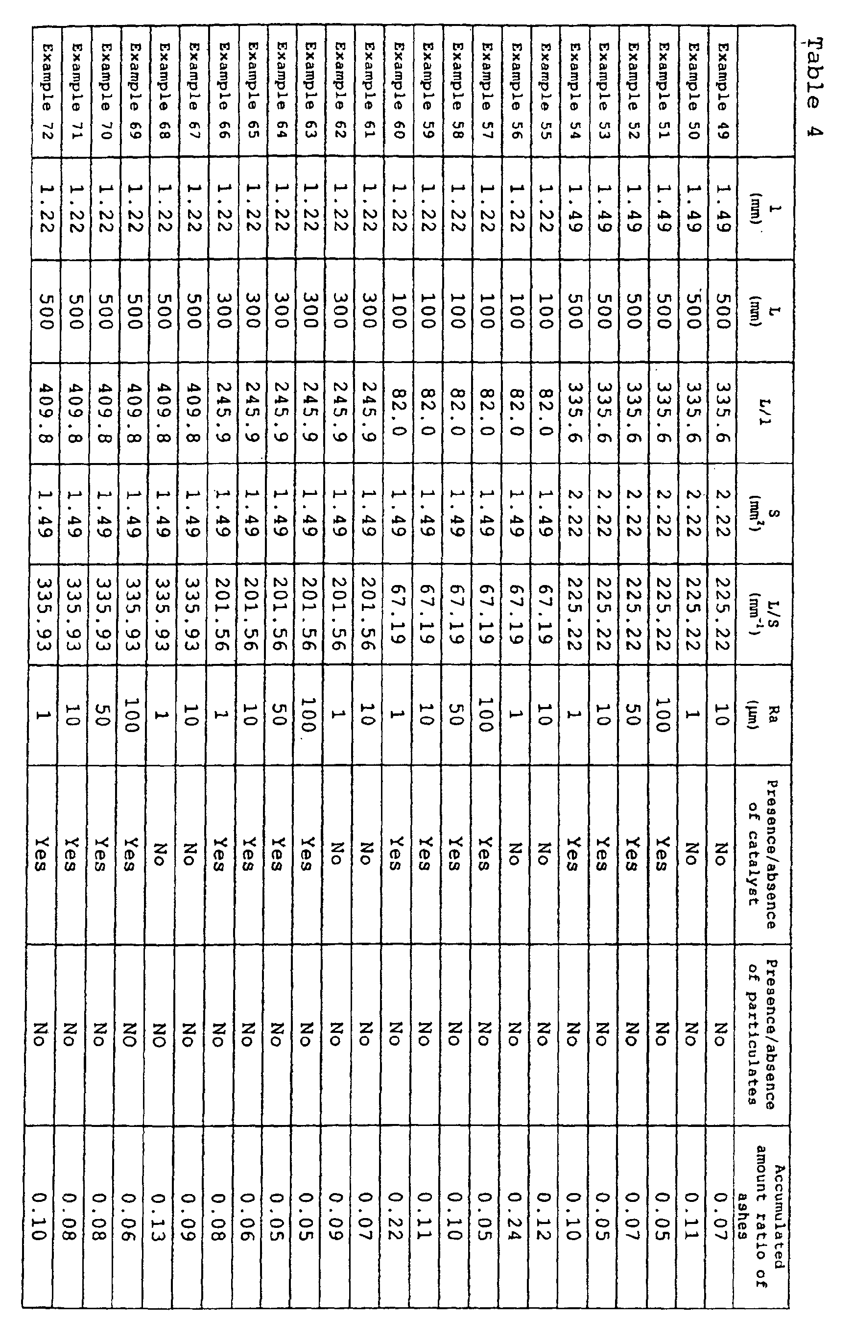 Figure 00720001