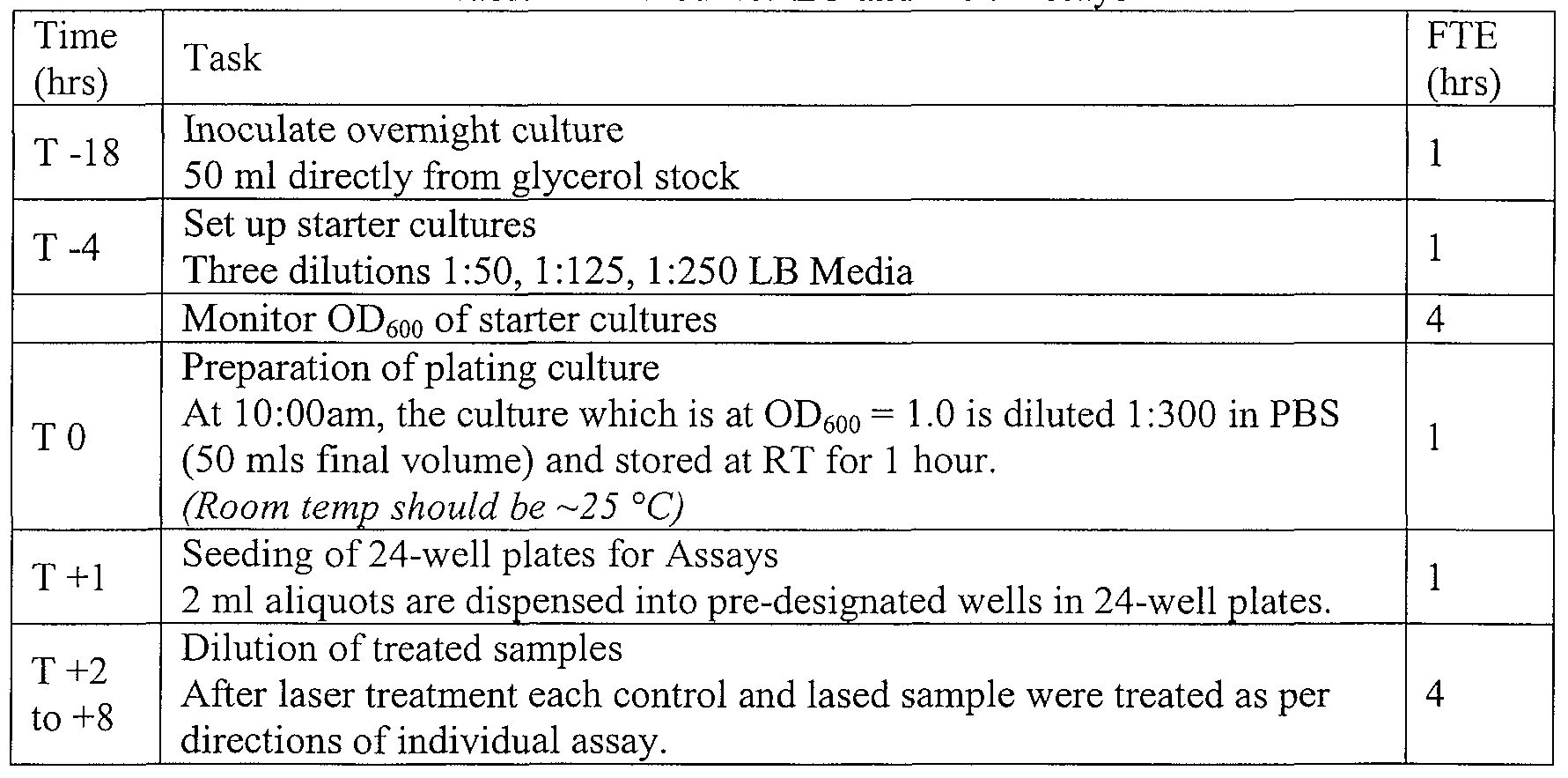 Figure imgf000053_0002