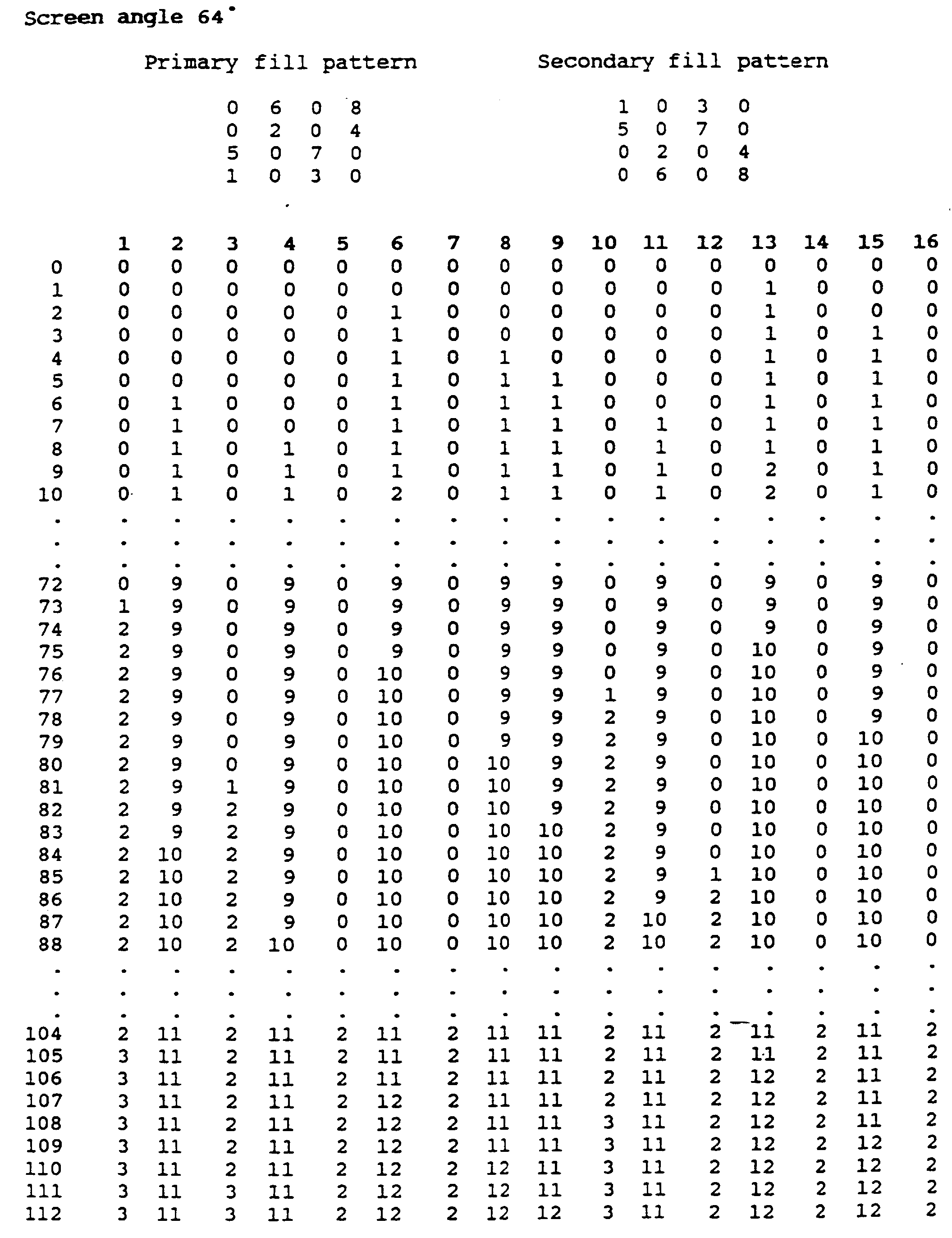 Figure 00210001