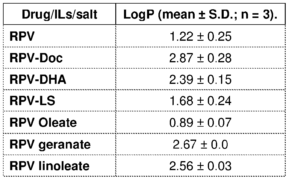 Figure imgf000099_0001