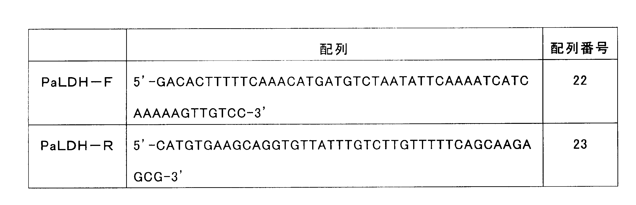 Figure JPOXMLDOC01-appb-T000007