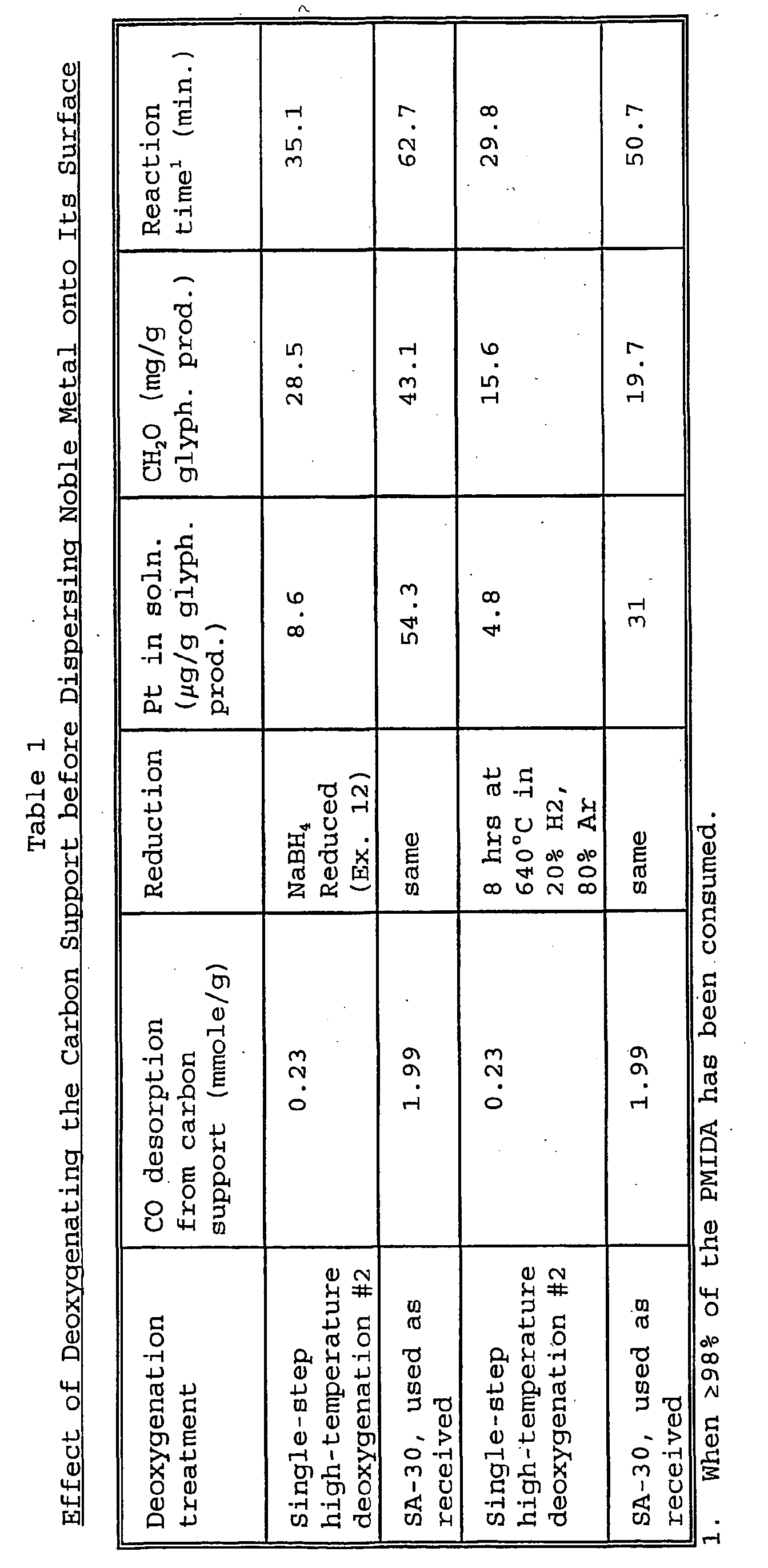 Figure 00810001