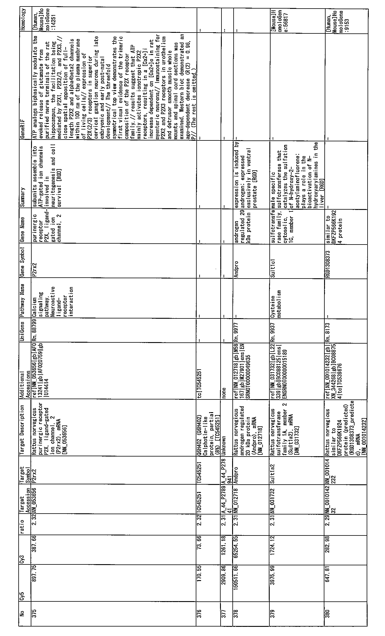 Figure JPOXMLDOC01-appb-I000091