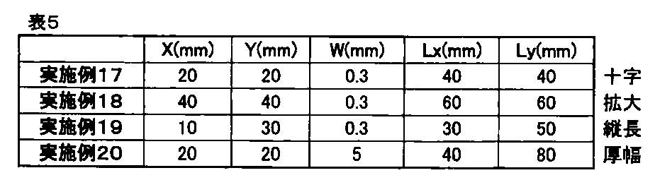 Figure JPOXMLDOC01-appb-T000006