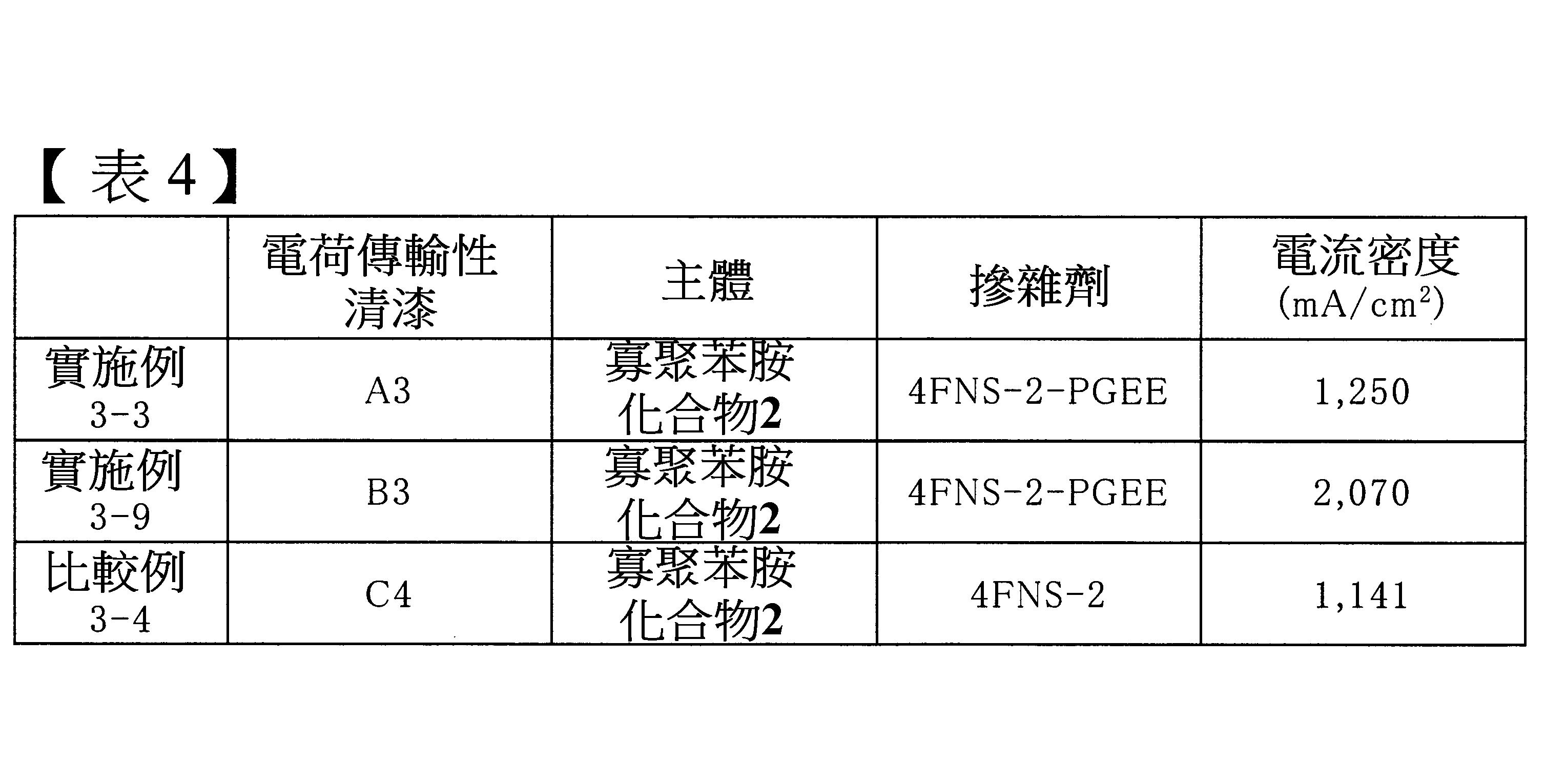 Figure 02_image061