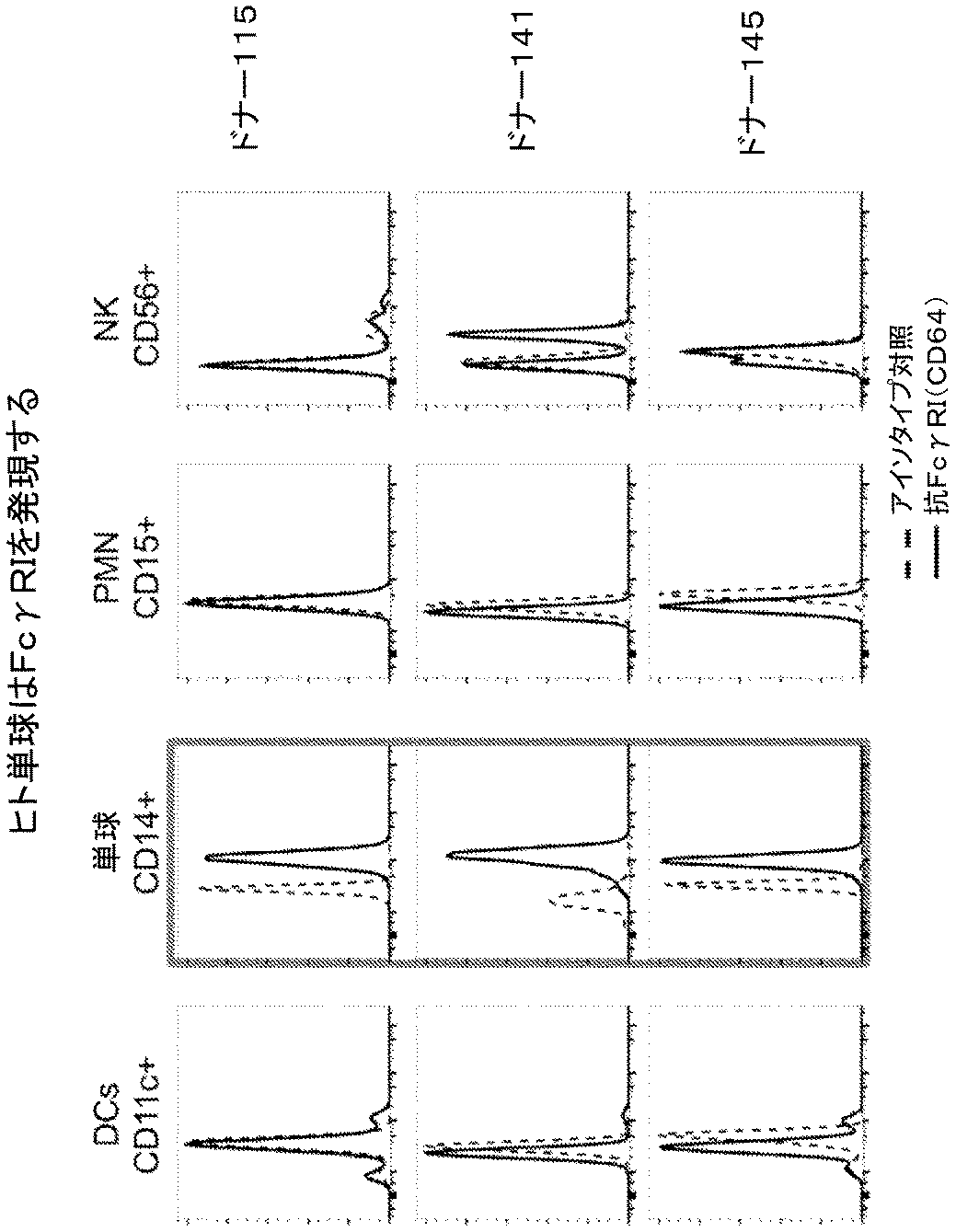 Figure 2017510285
