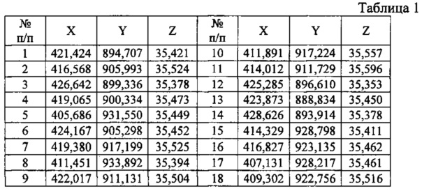 Figure 00000001