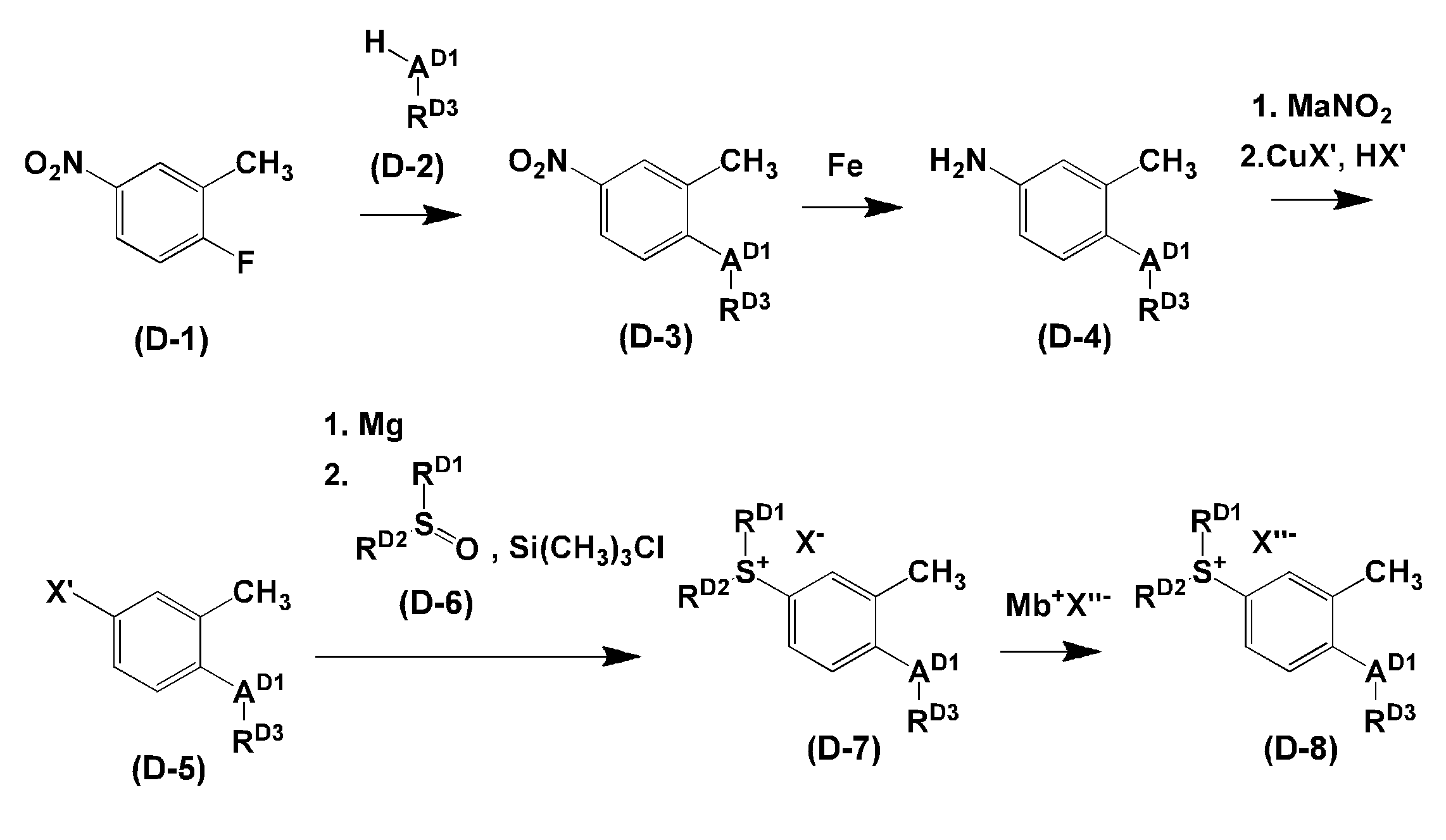 Figure JPOXMLDOC01-appb-C000031