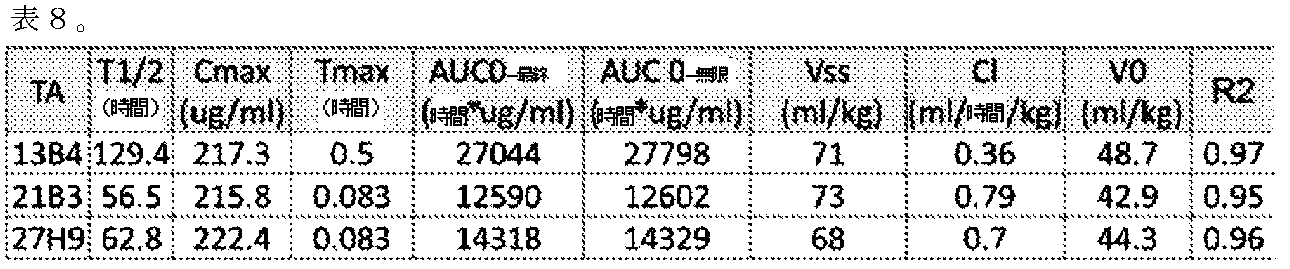 Figure 2022040124000026