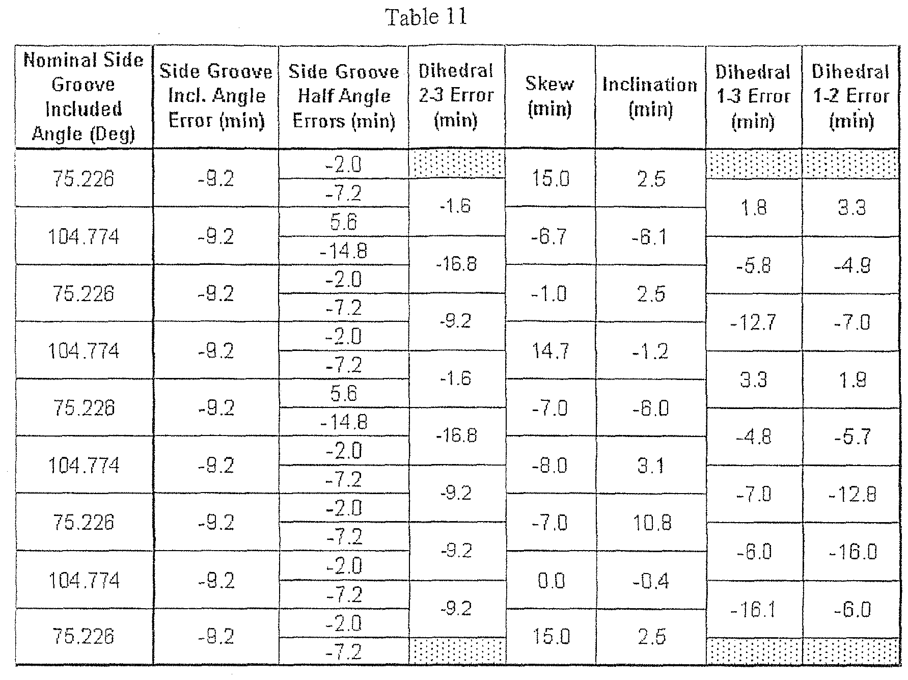 Figure imgb0003