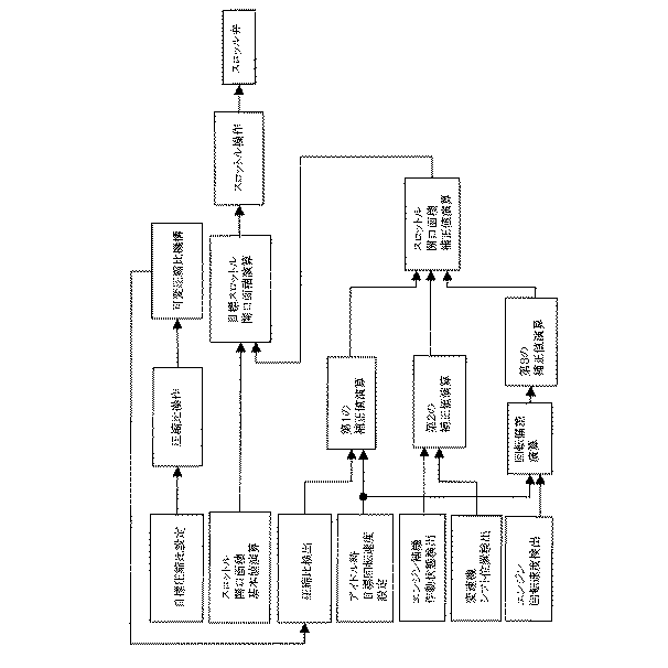 Figure 2004239146