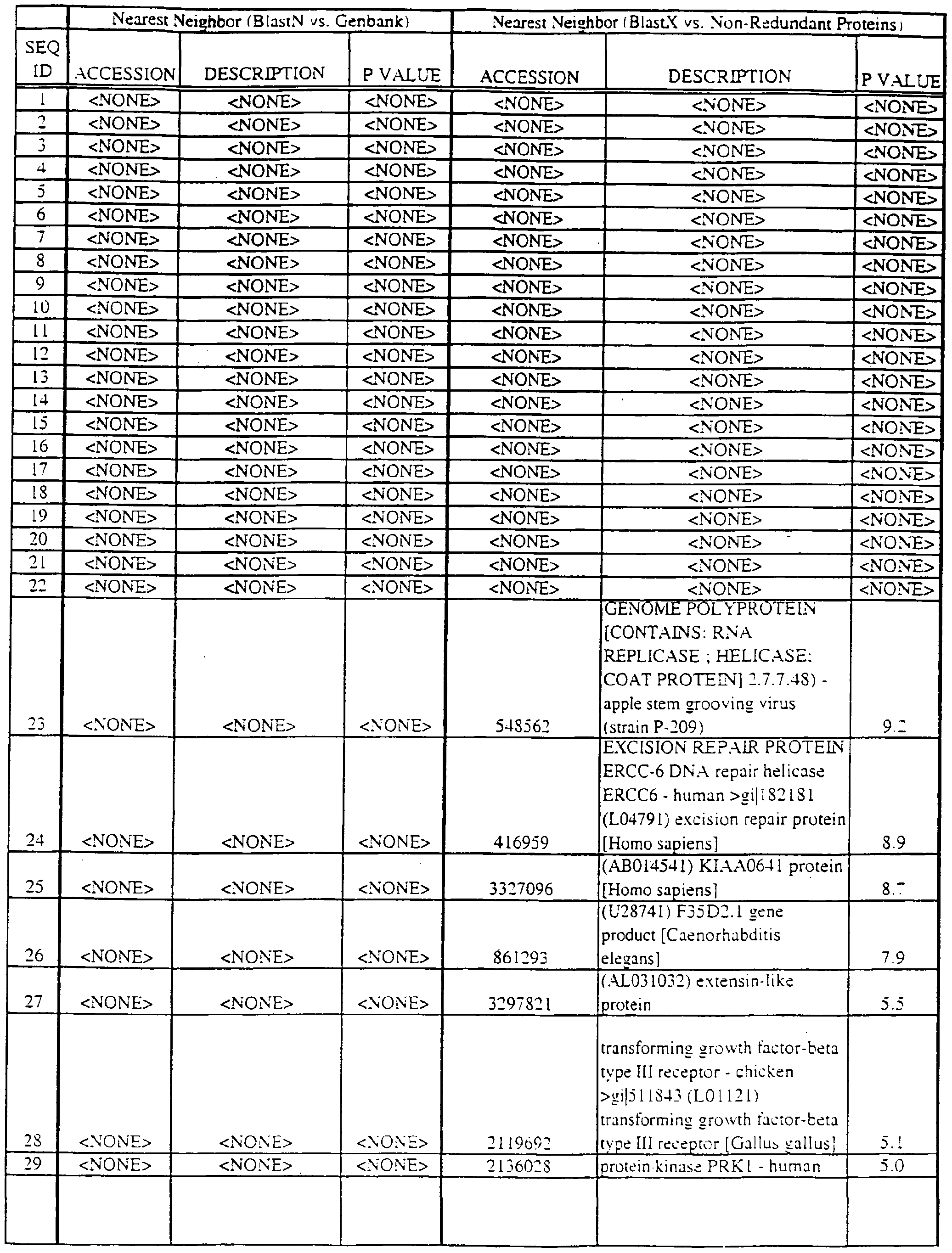 Figure imgf000141_0001
