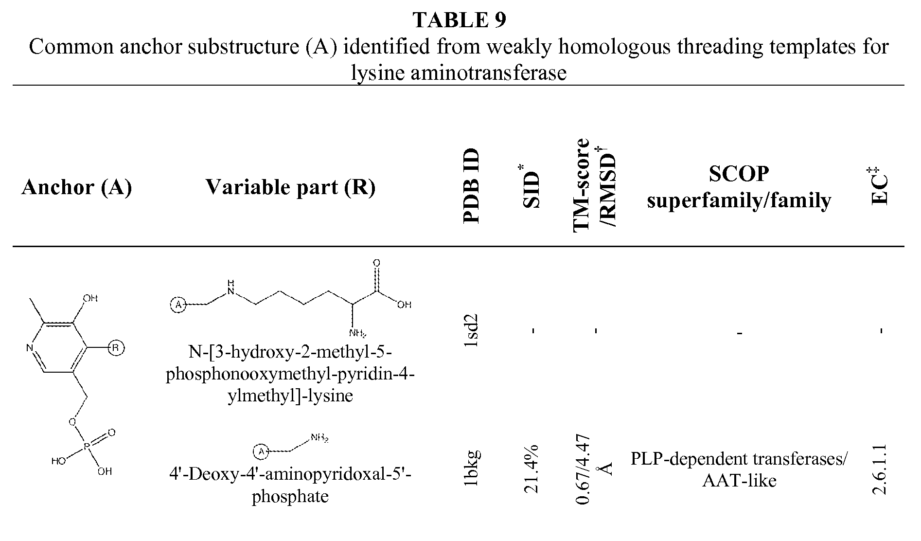 Figure imgf000059_0002