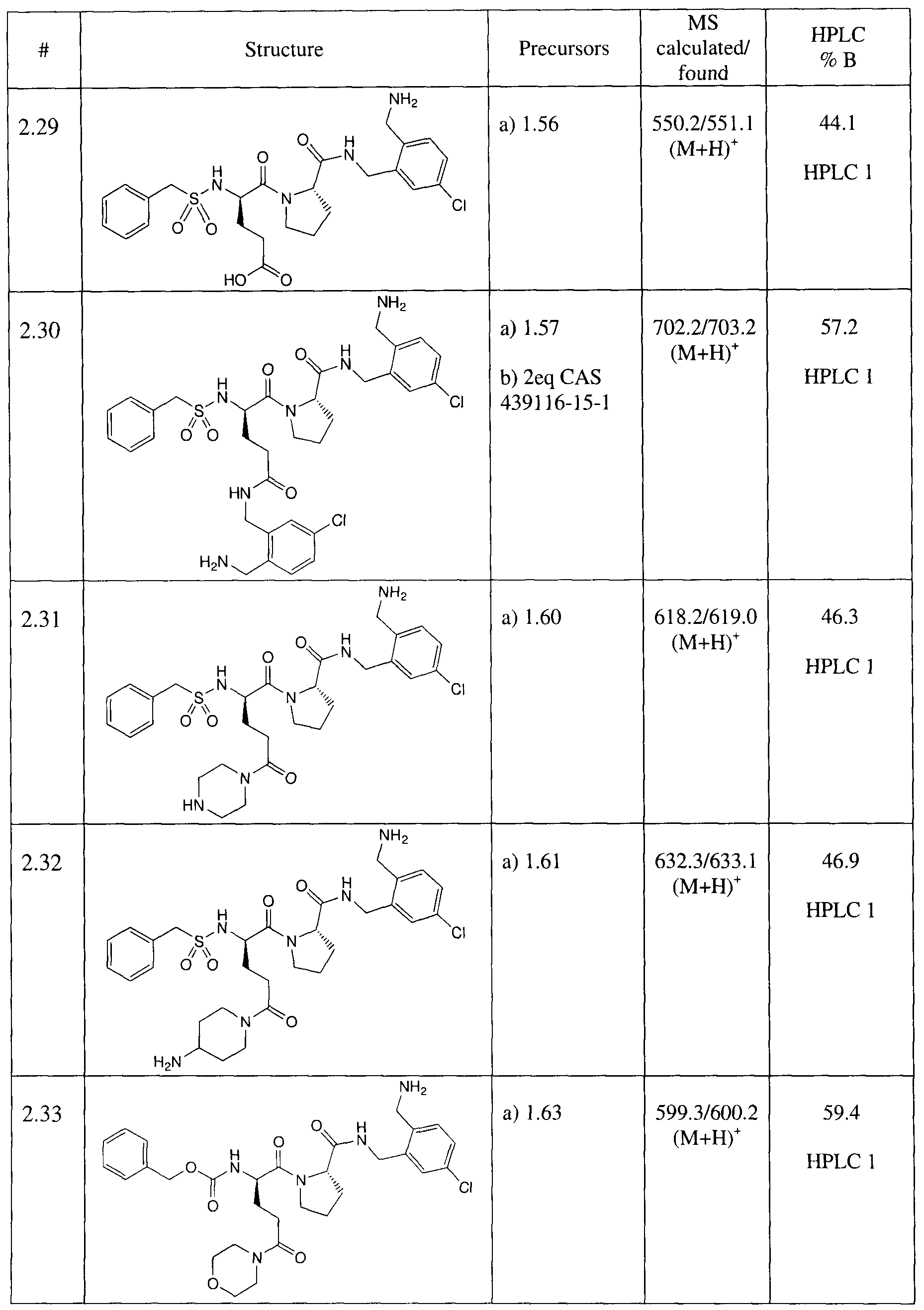 Figure imgf000055_0001