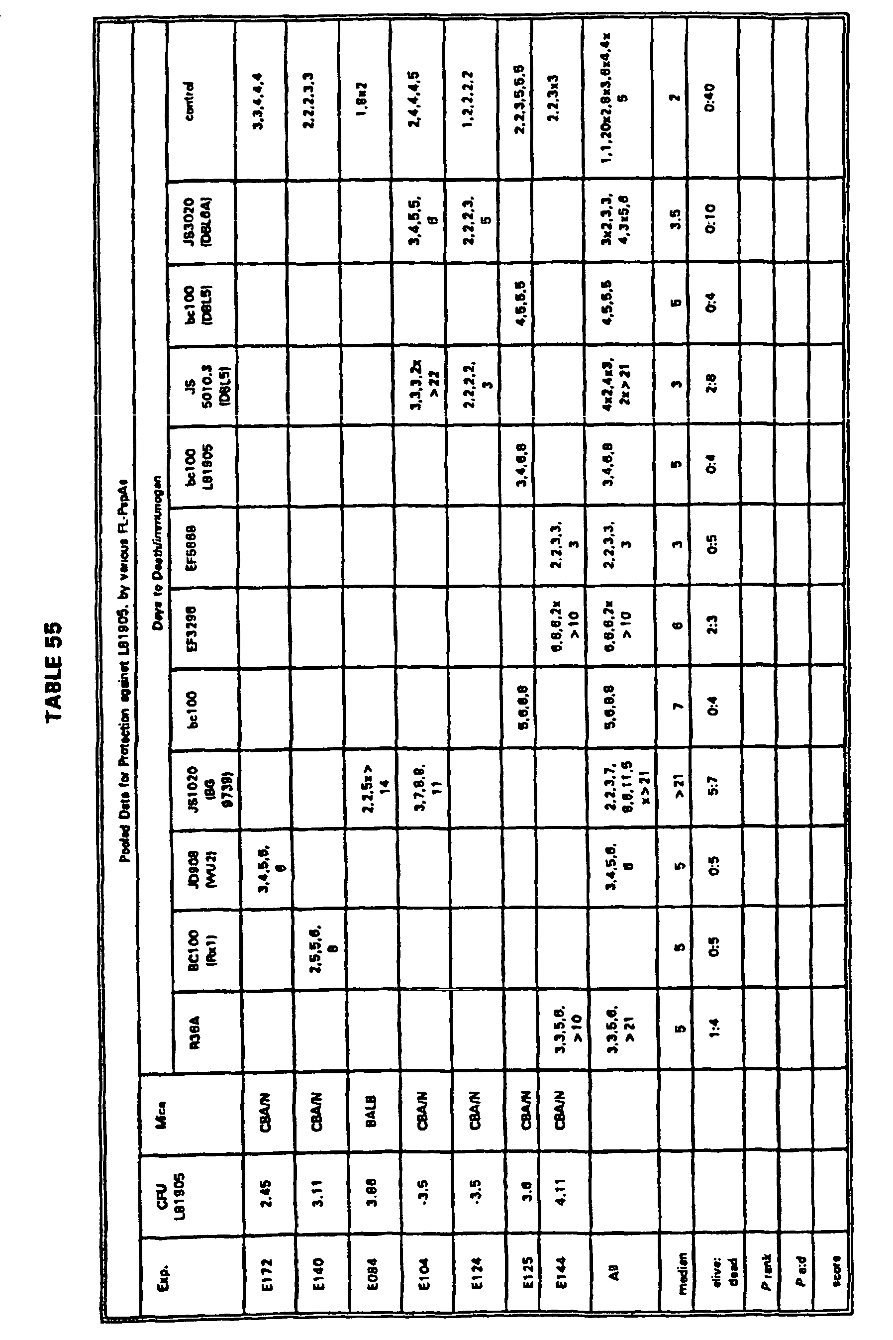 Figure imgb0042