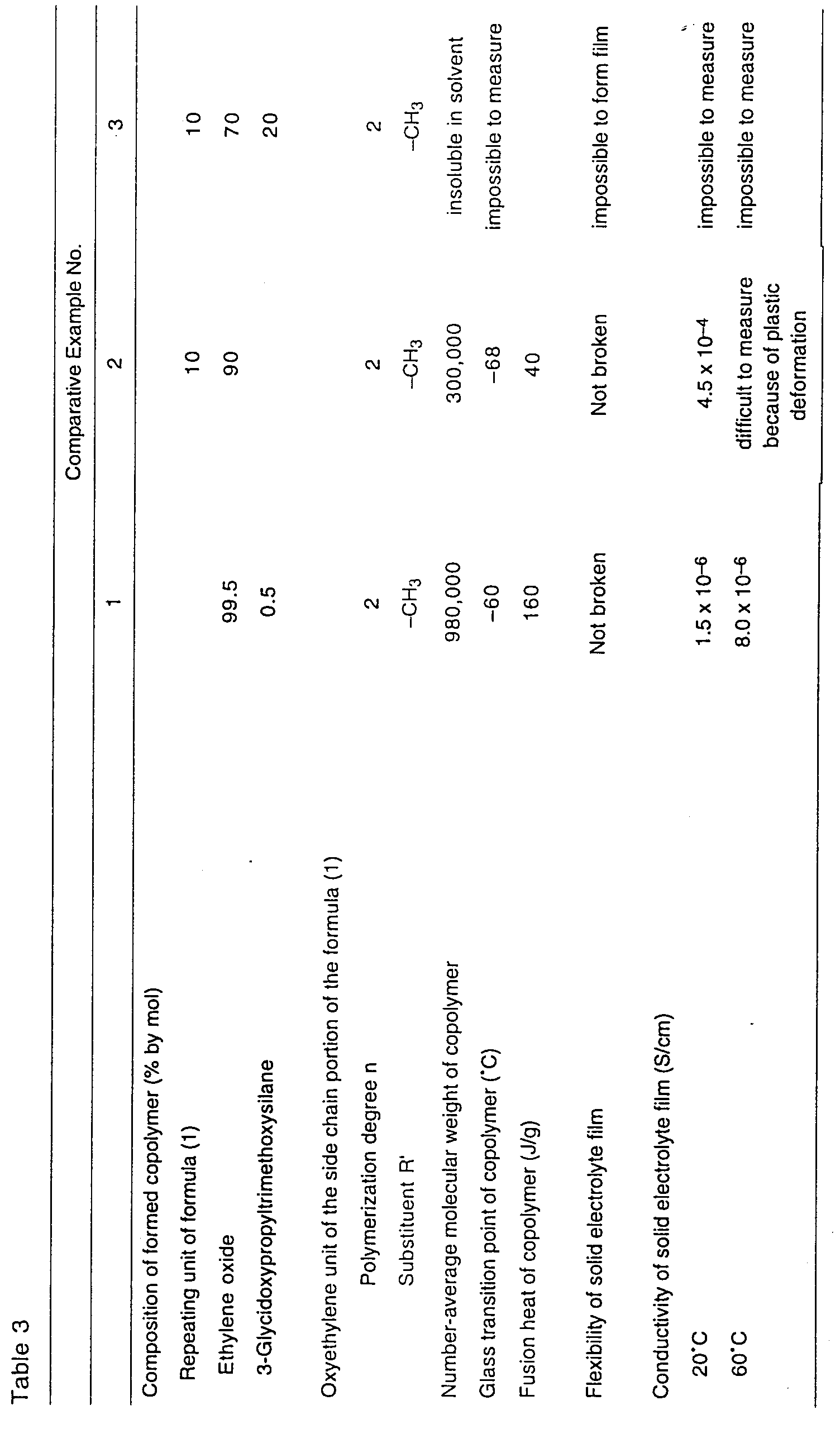 Figure 00330001
