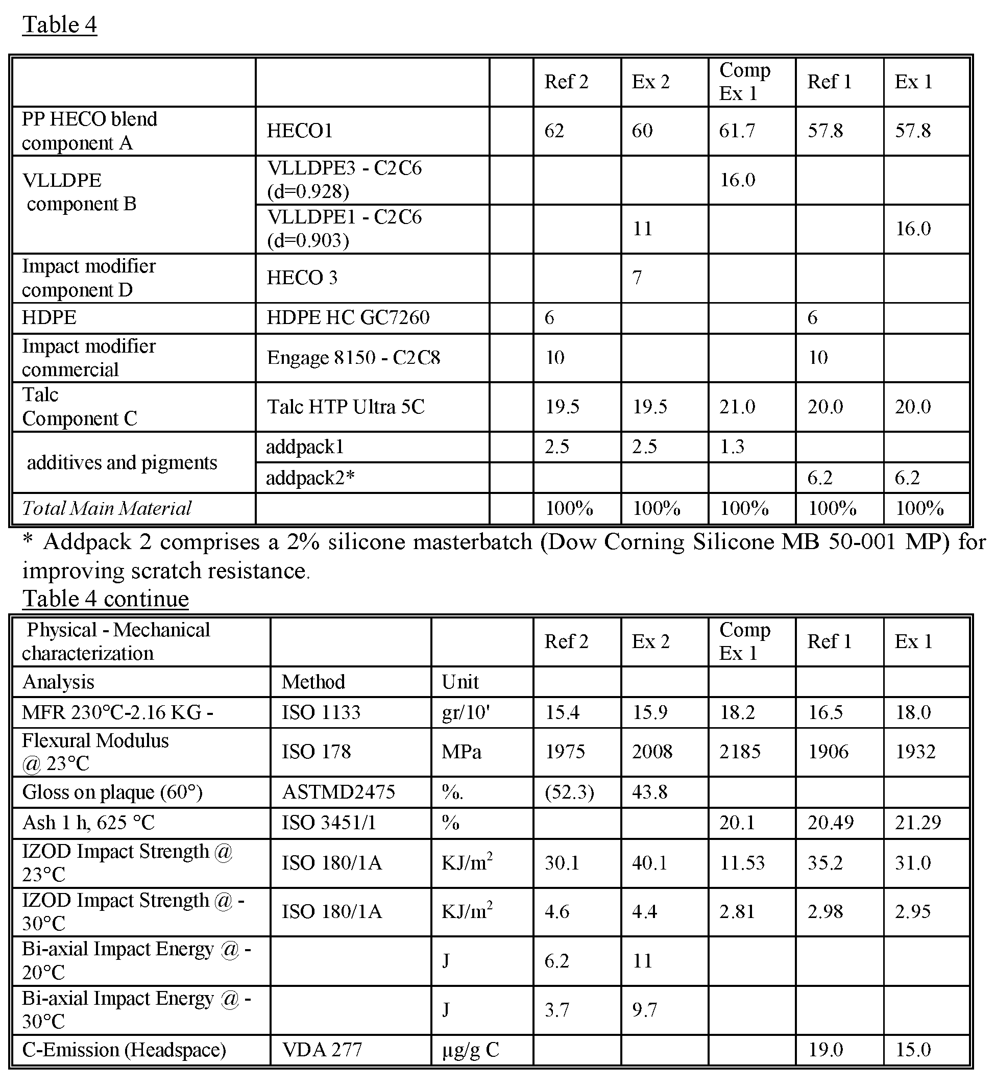 Figure imgb0001