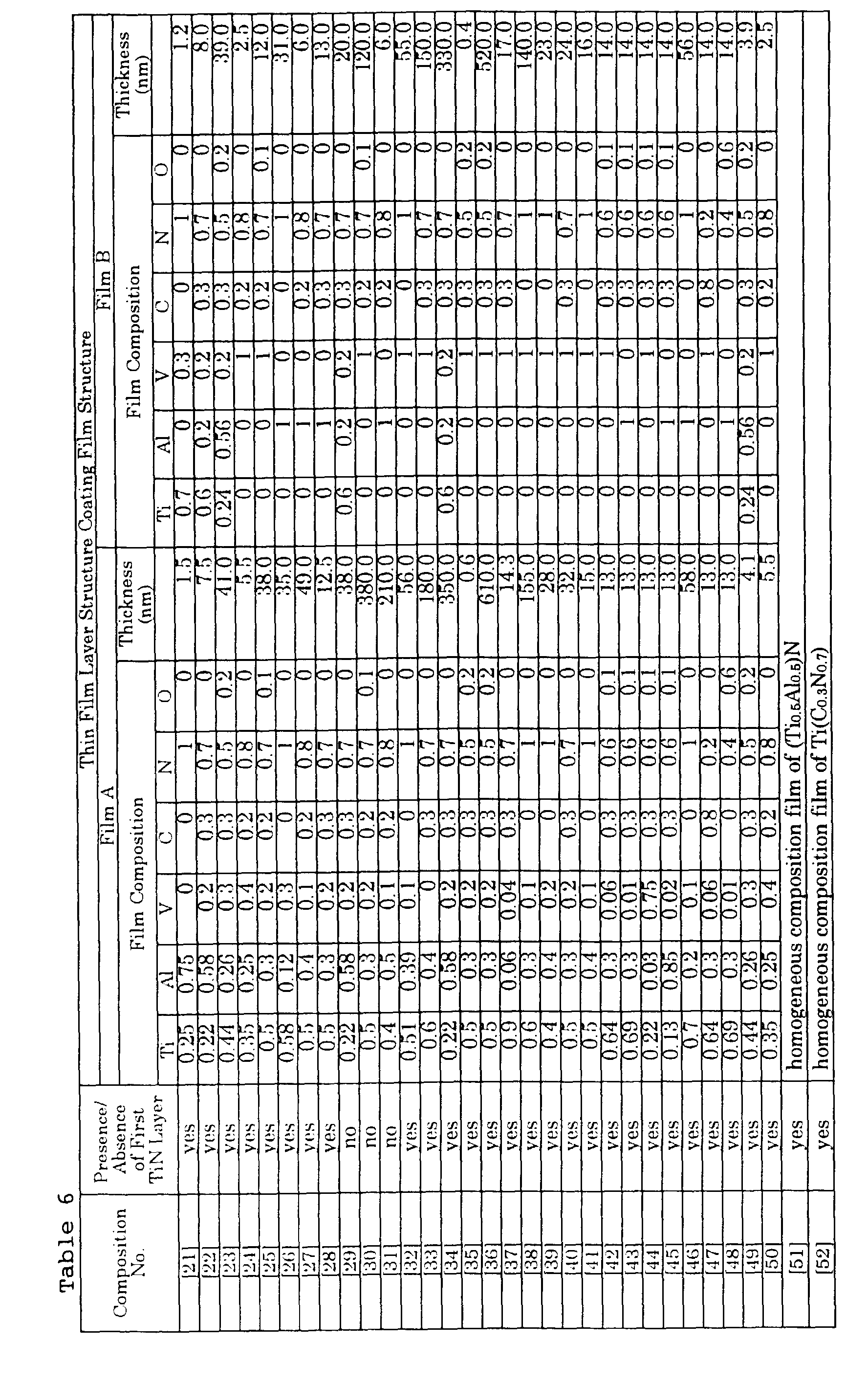 Figure 00440001