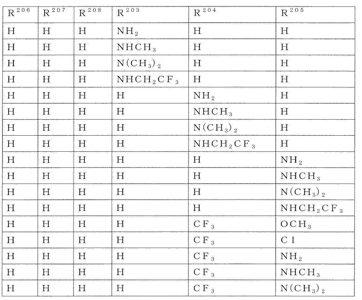Figure JPOXMLDOC01-appb-T000049