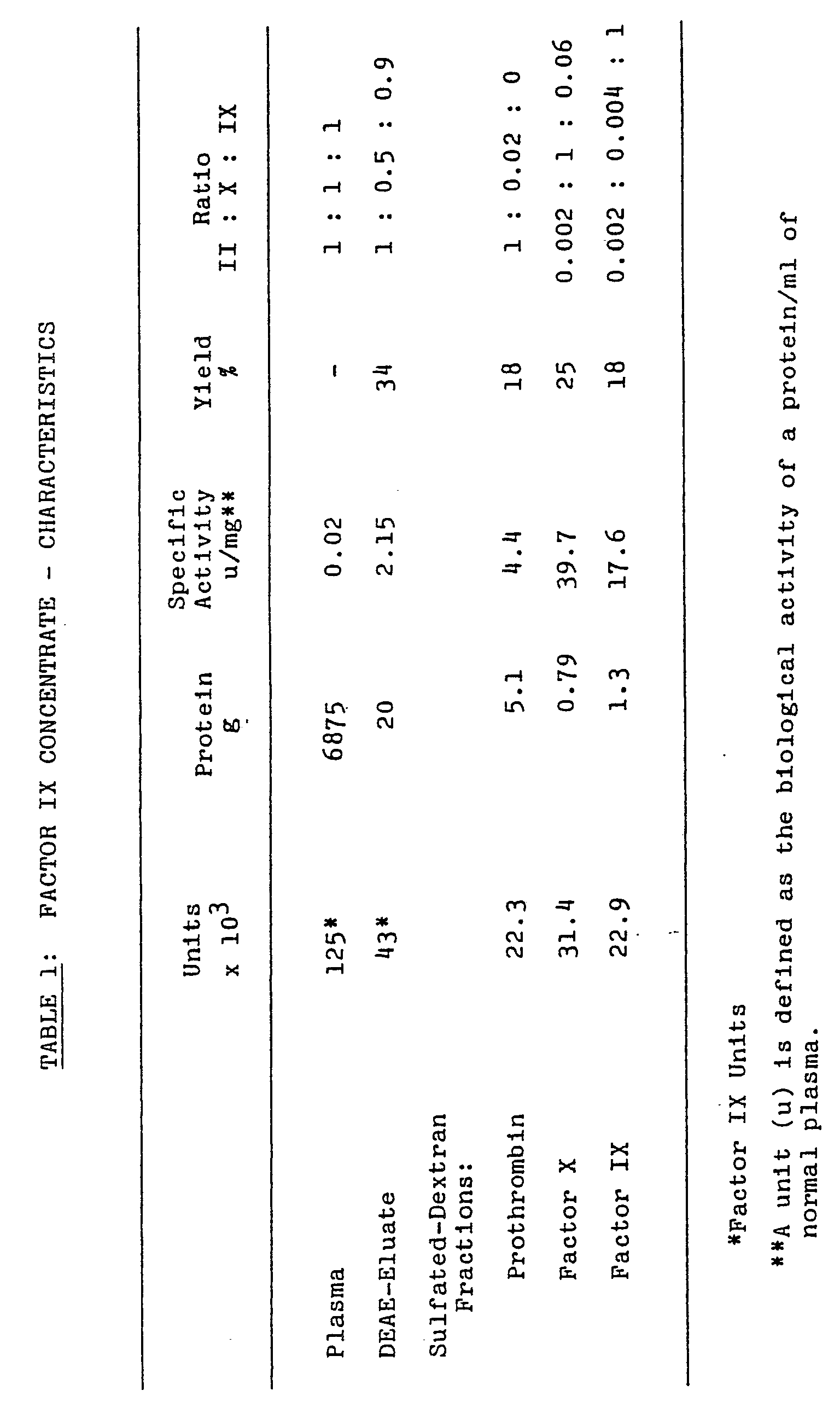 Figure imgb0001